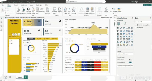 GIF of Power BI Dashboard